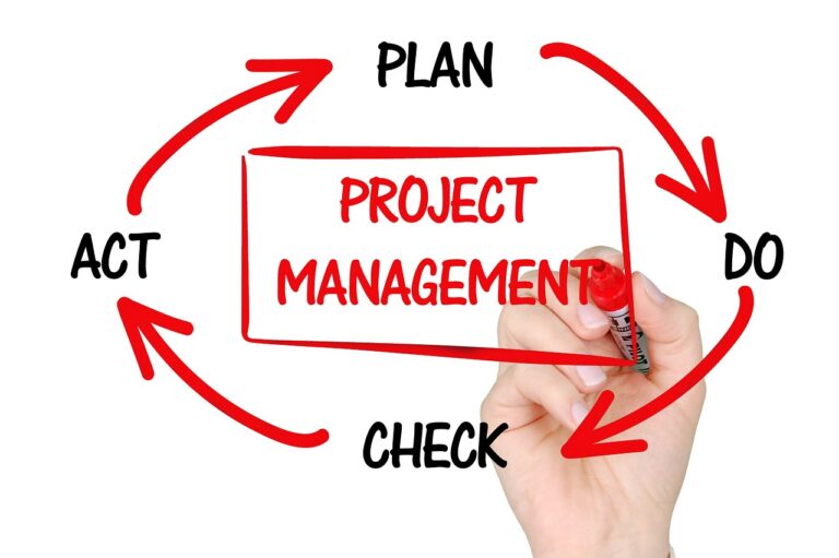 How to Build a Successful Business-to-Business Marketplace